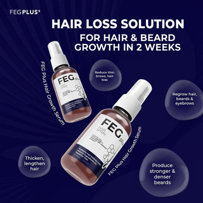 FEGPLUS Minoxidil Hair & Beard Growth Serum (50ml), Seaweed & Rosemary Extract Water, Minoxidil 5% Hair Growth Treatment